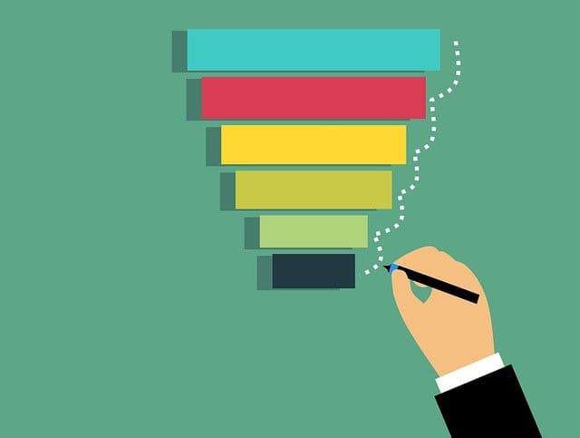 Conteúdo Digital - Marketing e Funil de Vendas funil-de-vendas-sales-funnel-4318480-640