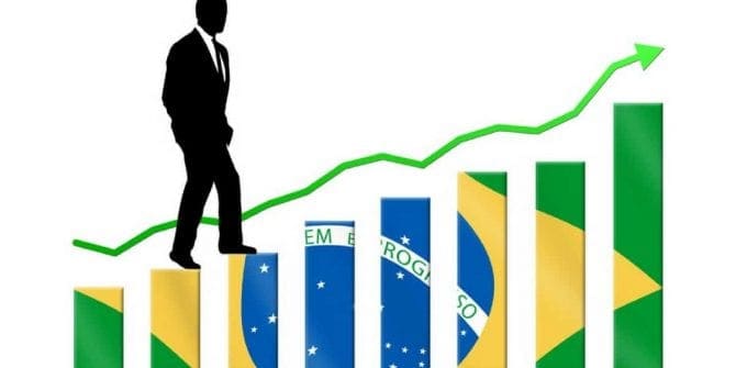 Milagre Econômico Milagre Econômico