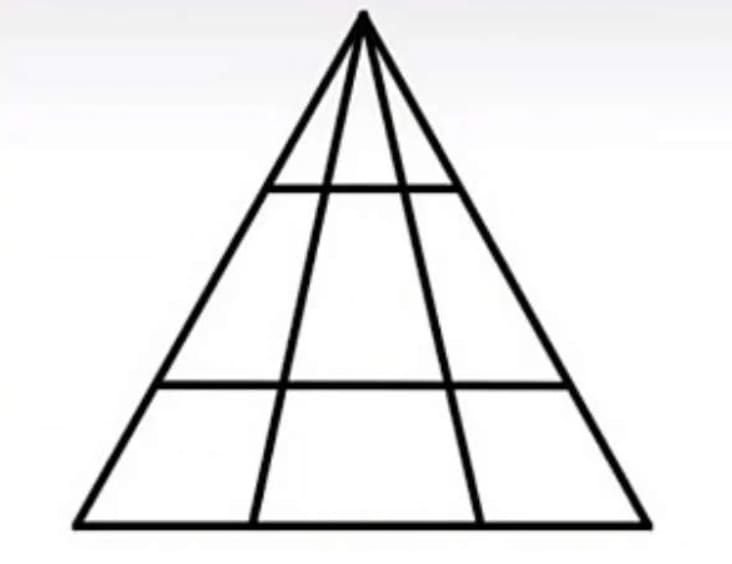 Você consegue contar as formas geométricas das imagens?