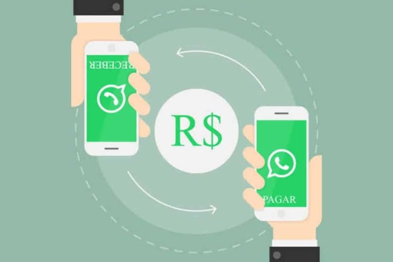 pagamento-pelo-whatsapp-2 Os principais fatores são a gratuidade do serviço e o fato de as transferências também serem efetuadas de maneira rápida